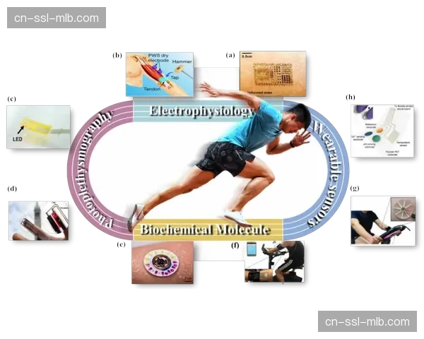 体育科技公司发布新款MMA训练穿戴设备,可实时监测击打力量 体育科技公司发布新款MMA训练穿戴设备,可实时监测击打力量